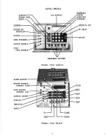 Предварительный просмотр 5 страницы NAPCO Magnum Alert 2600 Operating Manual