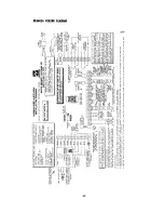 Предварительный просмотр 42 страницы NAPCO MFA6000 Operating And Installation Instructions