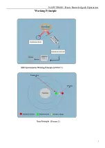 Preview for 3 page of NAPCO NAP9600 User Manual