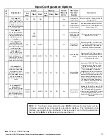 Preview for 17 page of NAPCO SLE-LTEV-CB Installation Instructions Manual