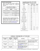 Preview for 6 page of NAPCO StarLink Connect Series Installation Instructions Manual