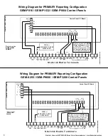 Preview for 8 page of NAPCO StarLink Connect Series Installation Instructions Manual