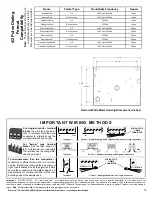 Preview for 15 page of NAPCO StarLink Connect Series Installation Instructions Manual