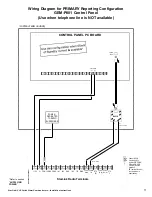 Preview for 11 page of NAPCO StarLink SLE Series Installation Instructions Manual