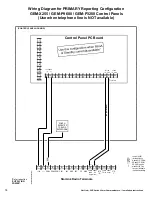 Preview for 14 page of NAPCO StarLink SLE Series Installation Instructions Manual