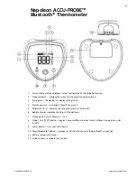 Предварительный просмотр 5 страницы Napoleon ACCU-PROBE 70077 Manual