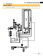 Preview for 17 page of Napoleon Allure NEFVC32H-EU Installation And Operation Manual