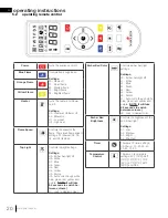 Preview for 20 page of Napoleon Allure NEFVC32H-EU Installation And Operation Manual