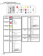 Preview for 110 page of Napoleon Allure NEFVC32H-EU Installation And Operation Manual