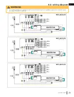 Preview for 21 page of Napoleon Allure Series Installation And Operation Manual