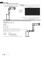 Предварительный просмотр 14 страницы Napoleon Arlington GDS20NE Installation And Operation Manual