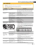 Предварительный просмотр 41 страницы Napoleon Arlington GDS20NE Installation And Operation Manual