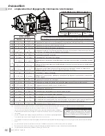 Предварительный просмотр 60 страницы Napoleon Arlington GDS20NE Installation And Operation Manual