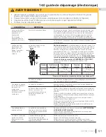 Предварительный просмотр 91 страницы Napoleon Arlington GDS20NNSB Installation And Operation Manual