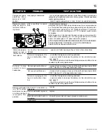 Preview for 15 page of Napoleon Arlington GVFS20N Installation And Operation Instructions Manual