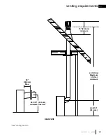 Предварительный просмотр 11 страницы Napoleon Ascent 30 Installation And Operating Manual