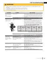 Предварительный просмотр 59 страницы Napoleon Ascent BL42NTE Installation Manual