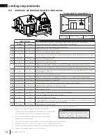 Предварительный просмотр 18 страницы Napoleon Ascent Linear BL56 Installation Manual