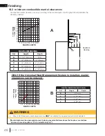 Предварительный просмотр 48 страницы Napoleon Ascent Linear BL56 Installation Manual