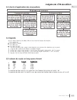 Предварительный просмотр 85 страницы Napoleon Ascent Linear BL56 Installation Manual