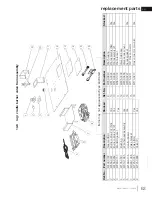 Preview for 63 page of Napoleon Ascent Multi-View Series Installation And Operation Manual