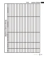 Preview for 69 page of Napoleon Ascent Multi-View Series Installation And Operation Manual