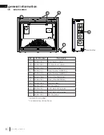 Предварительный просмотр 8 страницы Napoleon ASCENT SERIES Installation And Operation Manual