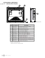 Предварительный просмотр 42 страницы Napoleon ASCENT SERIES Installation And Operation Manual