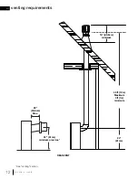 Предварительный просмотр 12 страницы Napoleon Ascent X 36 Installation Manual