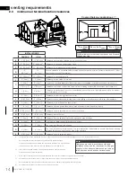 Предварительный просмотр 14 страницы Napoleon Ascent X 36 Installation Manual