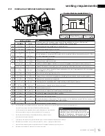 Предварительный просмотр 15 страницы Napoleon B36PTREA-1 Installation And Operation Manual