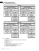 Предварительный просмотр 16 страницы Napoleon B36PTREA-1 Installation And Operation Manual