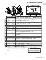 Предварительный просмотр 83 страницы Napoleon B36PTREA-1 Installation And Operation Manual