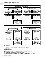 Предварительный просмотр 84 страницы Napoleon B36PTREA-1 Installation And Operation Manual