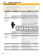 Предварительный просмотр 132 страницы Napoleon B36PTREA-1 Installation And Operation Manual