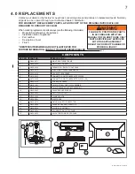 Предварительный просмотр 7 страницы Napoleon B81NG Installation And Operating Instructions Manual