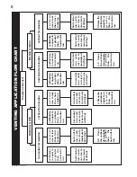 Preview for 8 page of Napoleon BGD33NR Installation And Operation Instructions Manual