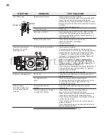 Preview for 48 page of Napoleon BGD34-1NT Installation And Operating Instructions Manual