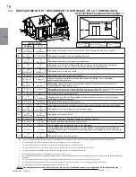 Preview for 76 page of Napoleon BGD36CFGN-1 Installation And Operating Instructions Manual