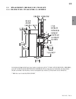 Preview for 99 page of Napoleon BGD36CFGN-1 Installation And Operating Instructions Manual