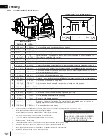 Preview for 12 page of Napoleon BGD36CFNTR Installation And Operation Manual