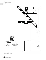 Preview for 70 page of Napoleon BGD36CFNTR Installation And Operation Manual