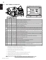 Preview for 12 page of Napoleon BGD36CFNTRE Installation And Operating Instructions Manual