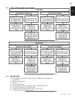 Preview for 13 page of Napoleon BGD36CFNTRE Installation And Operating Instructions Manual