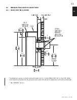 Preview for 33 page of Napoleon BGD36CFNTRE Installation And Operating Instructions Manual