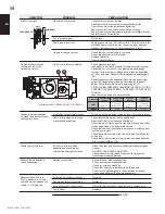 Preview for 54 page of Napoleon BGD36CFNTRE Installation And Operating Instructions Manual