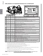 Preview for 72 page of Napoleon BGD36CFNTRE Installation And Operating Instructions Manual