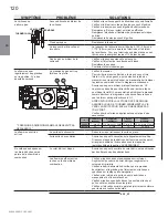 Предварительный просмотр 120 страницы Napoleon BGD36CFNTRE Installation And Operating Instructions Manual