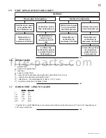 Предварительный просмотр 13 страницы Napoleon BGD40GN Installation And Operating Instructions Manual