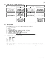 Preview for 13 page of Napoleon BGD42CFN Installation And Operating Instructions Manual